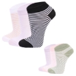 Picture of Ankle Socks Set Of 3 Pair Assorted Colors  ( AS37) 